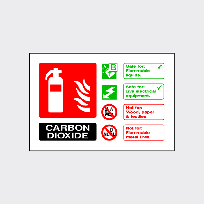 Carbon Dioxide Extinguisher Sign