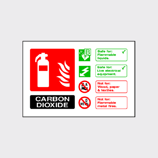 Carbon Dioxide Extinguisher Sign