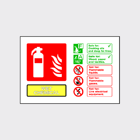 Wet Chemical Extinguisher Sign 