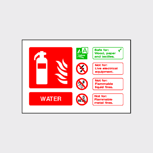 Water Extinguisher Sign