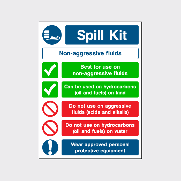 Spill Kit Sign 