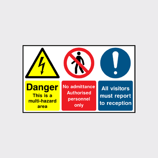 Caution - Plant room - Multi message safety sign